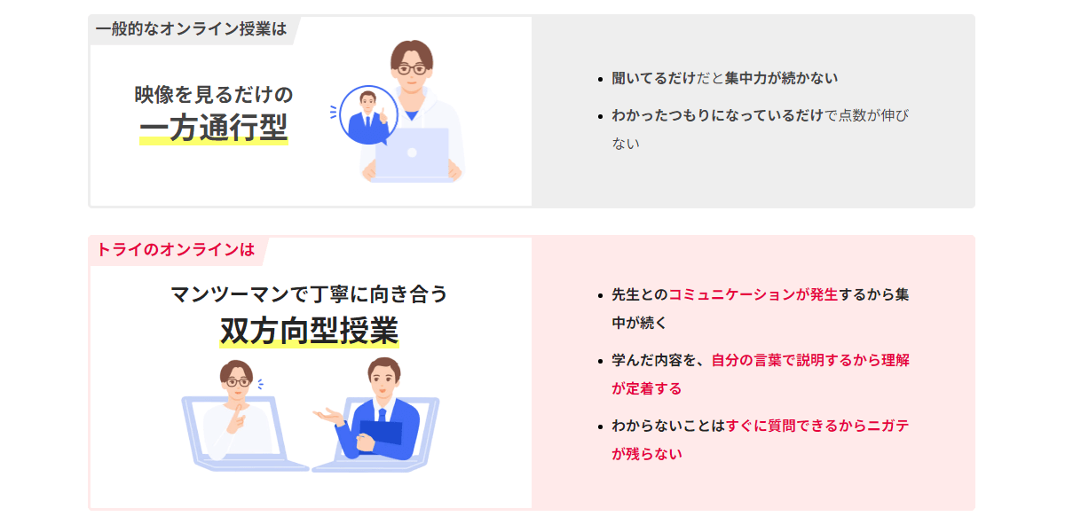 トライのオンライン個別指導塾の画像